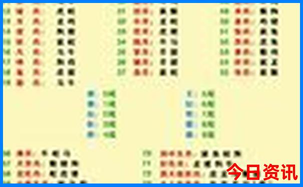 适合15岁孩子旅游的地方